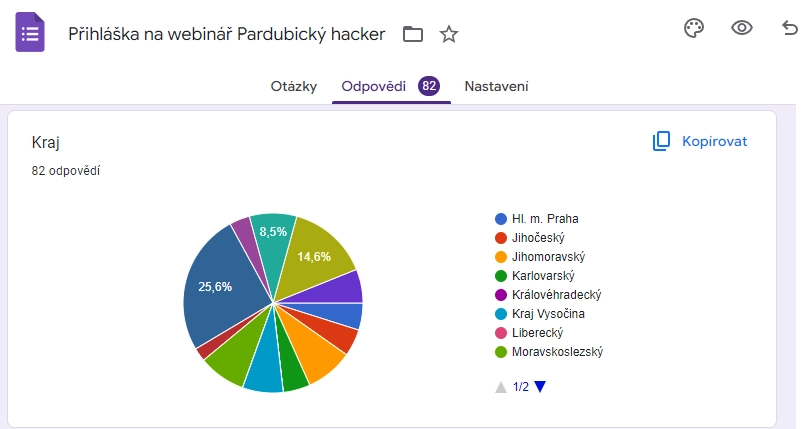Webinář - záznam a prezentace ke stažení